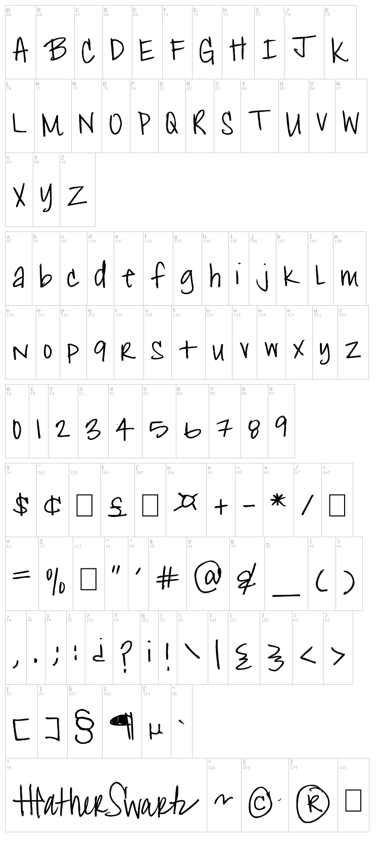 Heather Shibahn font map